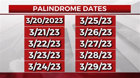 Contact: 917-880-9692. . Palindrome dates in 2023